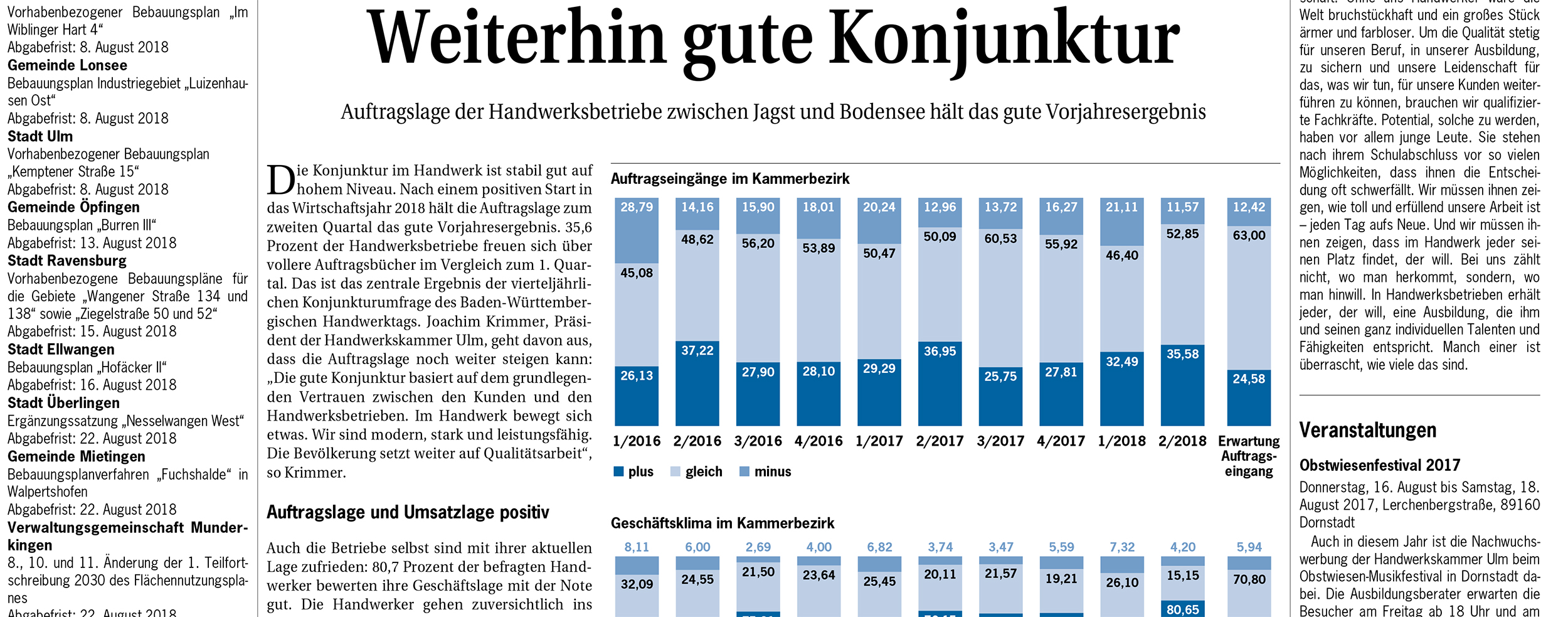 Handwerkskammer